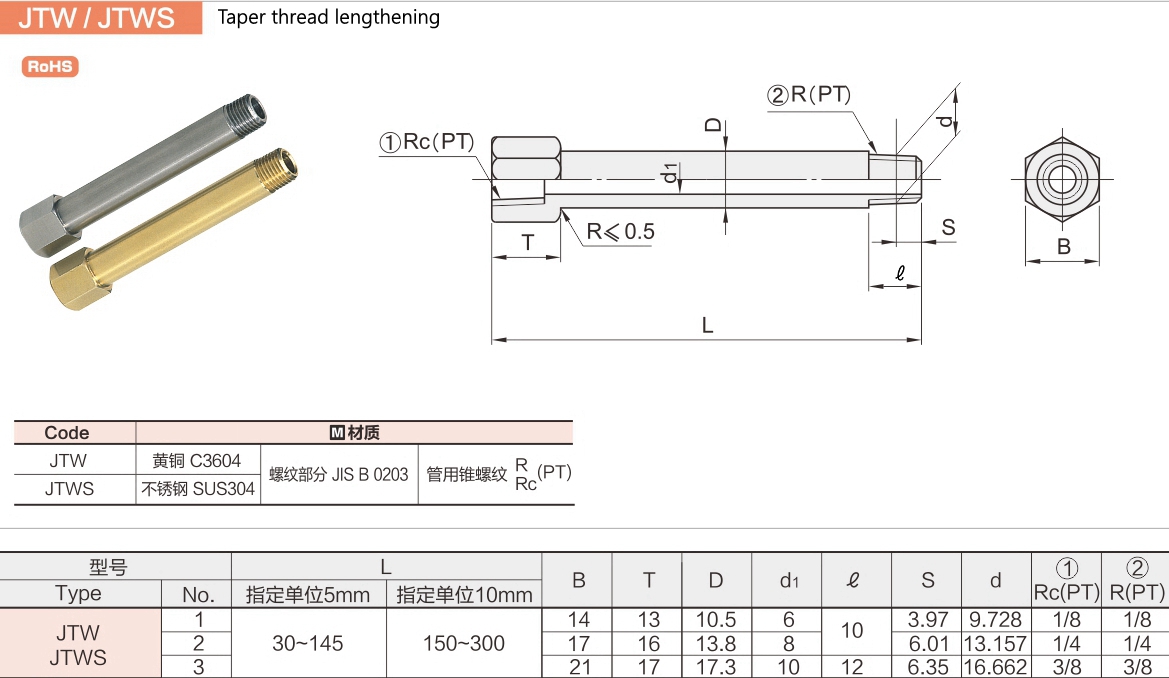 冷卻水接頭JTW.jpg